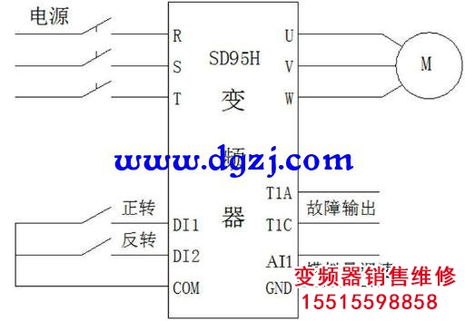 變頻器控制三相異步電機的運轉(zhuǎn)速度